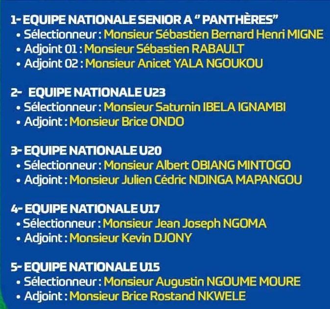 Gabon/Football : Saturnin Ibela reprend les rênes de la sélection nationale U23